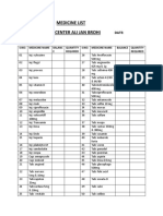 Medicine List MCH Center Ali Jan Brohi: Date