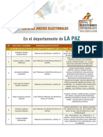 Lista de Jurados