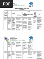 VES Learning Resource Plan