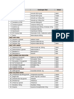 Print Obat Utk Ruang Dokter