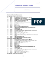 Composition of Fund Clusters: Codes Description Fund Clust Er Existing Uacs Funding Source