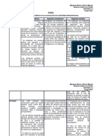 Factores Que Inciden en La Construccion de La Identidad Latinoamericana