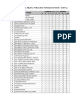 Analisis Item 6 Cempaka