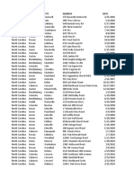 List of Suspected Drug Lab Locations From The DEA