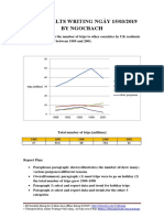 Giai de Ielts Writing Ngay 150319 by Ngocbach