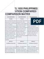 Compare and Contrast of Constitution