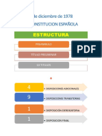 Como Estudiarse La Constitución Española Del 1978