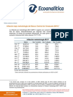 Ecoanalitica Inflacion Subyacente Marzo18