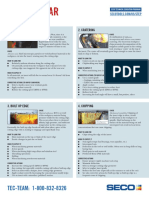 InsertWearHandout PDF