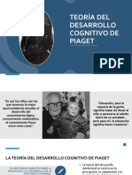 Teoría Del Desarrollo Cognitivo de Piaget