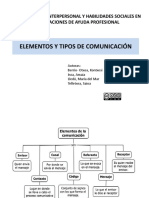 Teoría-Elementos y Tipos de Comunicación - 2 PDF