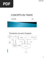 Partie1 Concepts Du Trafic