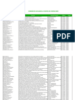 Comercios Afiliados A Puntos de Ventas BOD - V1