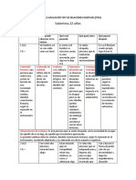 Protocolo Ejemplo TRO