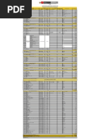 Lista de Areas Naturales Protegidas PDF