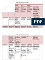 English Department Action Plan 2016 2017 PDF