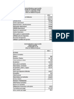 Activida Evaluativa