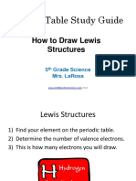 Lewis Dot Diagram