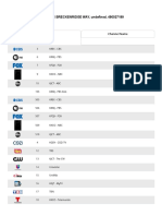 Spectrum Channel Lineup & Channel Guide - Spectrum