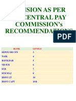 Pension Calculation