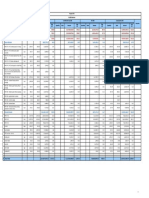 RA Bill Abstract