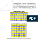 Tablas de Amperajes Por Tipo de Electrodos y Presión de Trabajo para Oxicorte