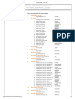 Companywise Plant List