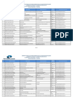 5 Directorio de Extensiones Petroecuador