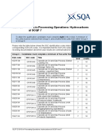 Process Operations Hydrocarbons L3 GL7 P23 GASTRUCTURE