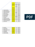 Data Siswa Kelas Xii Tp. 2019-2020 Aktif Sudah Di Hapus