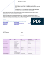 Mastering PMP ITO PDF