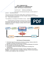 Oral Communication Lesson 1 and 2