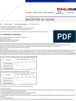 Lubrication of Gears