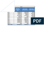 Historial Prodd Carrasco