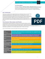 AP® Computer Science Principles: Unit 1