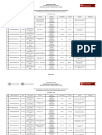 Listado Proveedores Aprobados 17 de Mayo de 2019