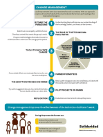 Change Management: Understand The Paradigms