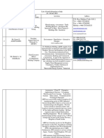 List of Saudi To Italy