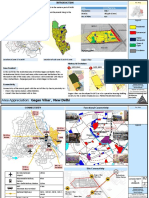 Area Appreciation PDF