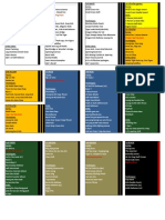 Kfsyllabus Complete 7-17