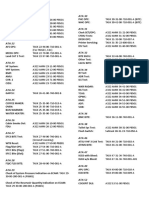 A320 Family Reference