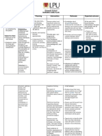 Graduate School Nursing Care Plan Assessment Nursing Diagnosis Planning Intervention Rationale Expected Outcome