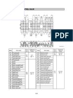 2-2 Estructura MCV PDF