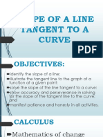 Slope of A Line Tangent To A Curve