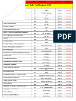 Govt Jobs Notification 2019