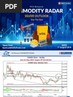 HSL PCG Commodity Radar - SILVER 07082019-201908080841315548168