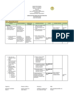 Budget of WORK BPP