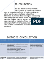 Data Collection UGC - NET Paper-1