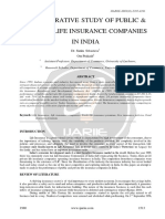 A Comparative Study of Public & Private Life Insurance Companies in India