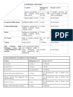 Product Refrigerator (4 °C) Freezer (-18 °C)